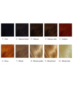 Mohair Premium droit